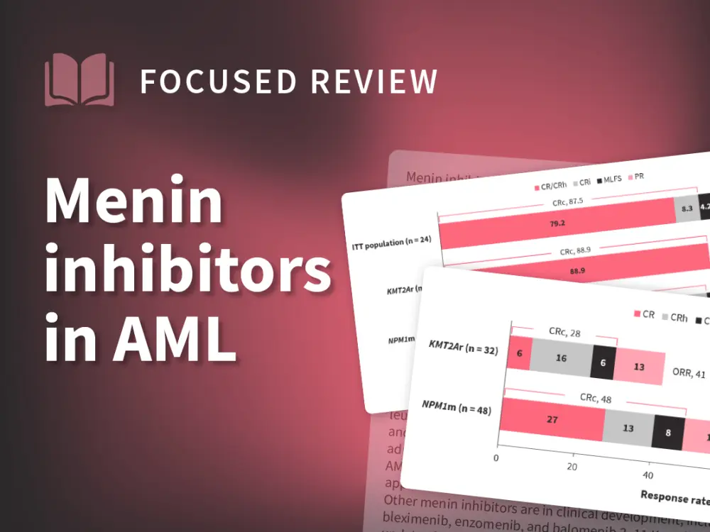 Efficacy and safety of menin inhibitors in the treatment of AML: Congress insights